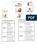 Présent Des Verbes Pronominaux