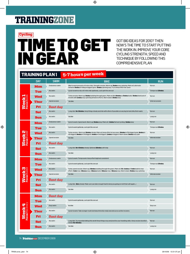 The Plan Cycling A 4Week Training Plan Focused on Cycling Strength
