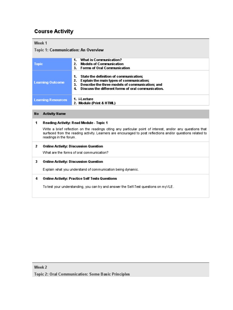 Course Activity: Week 1 Topic 1 | PDF | Reading (Process) | Reading ...
