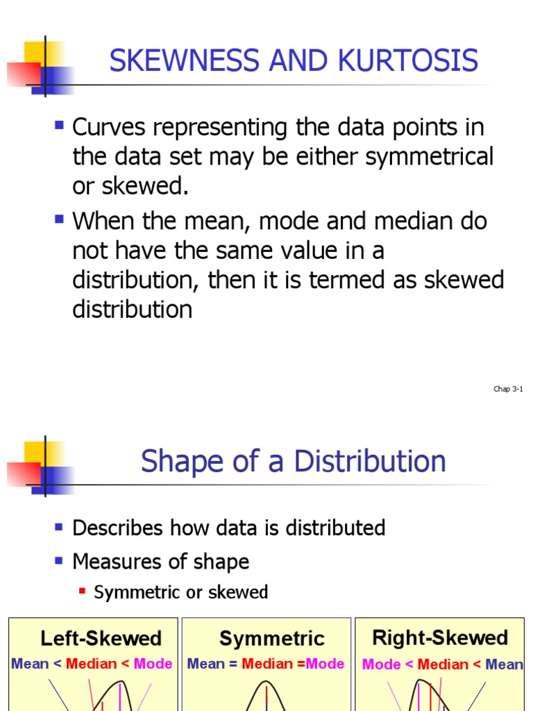 CH 10 Skewness Kurtosis | PDF | Skewness | Mode (Statistics)