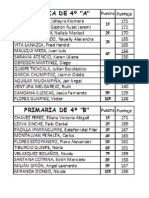 CUADRO DE MERITO DE LOS 10 PRIMEROS PUESTOS PRIMARIA 4ºA y 4ºB