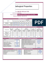 Metallurgical Properties 46100Leg226