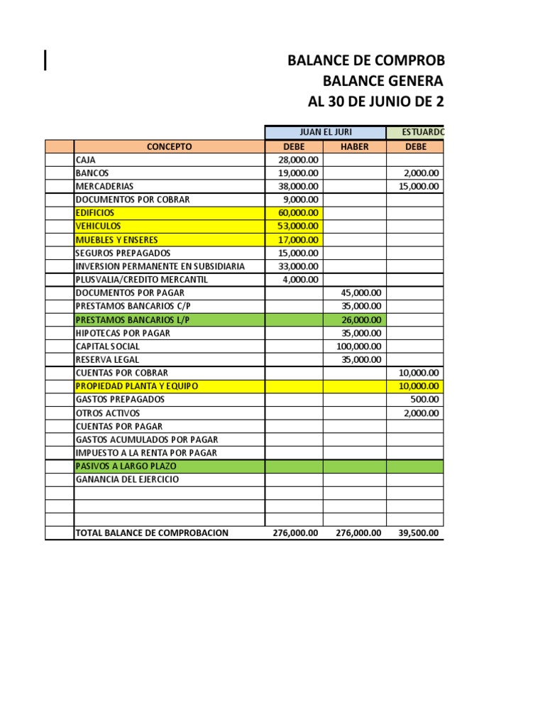 Deber Seminario Balance Consolidado