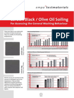 Carbon Black / Olive Oil Soiling: For Assessing The General Washing Behaviour