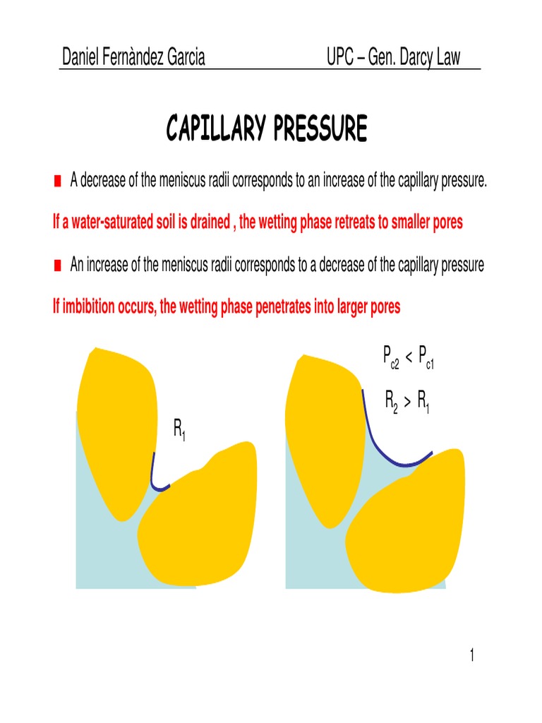 Capillary Pressure and Retention Curves | PDF | Permeability (Earth ...