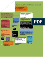 Mapa Conceptual de La Educacion Abierta1