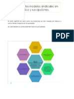 La Crisis de Los Modelos Sindicales en México