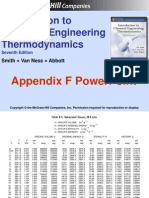 Introduction To Chemical Engineering Thermodynamics: Appendix F Powerpoint