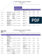 Titulaciones Universitarias & Notas de Corte