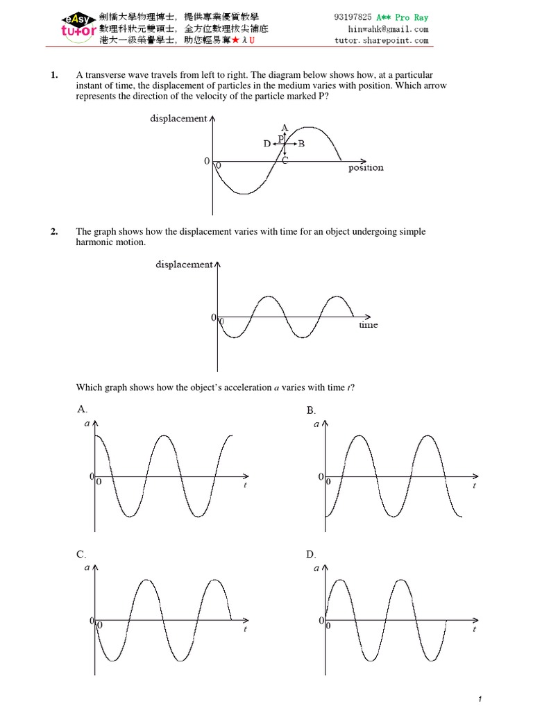 Oscillation Waves 0911 MC 2 Waves Frequency