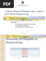 Computer Integrated Manufacturing
