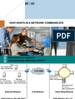 Basics-Chapter-04- How Hosts in a Network Communicate