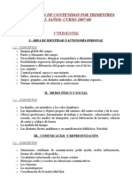 Distribución de Objetivos Por Trimestres