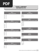 Kunci Jawaban Matematika Ipa