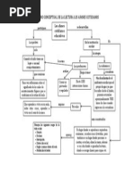 Los Afanes Cotidianos