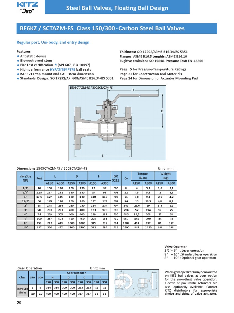 Kitz BF6KZ Ball Valve PDF PDF Valve Mechanical Engineering