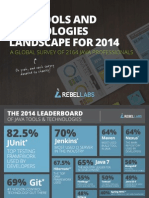Java Tools and Technologies Landscape For 2014: A Global Survey of 2164 Java Professionals