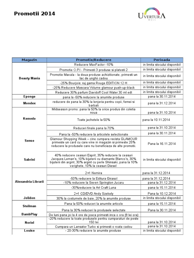 Promotii si Reduceri 2014 Magazins | PDF