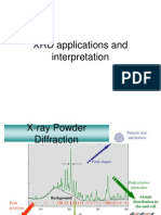 XRD applications and interpretation: determining crystal structure, phase identification, quantitative analysis and more from powder diffraction patterns