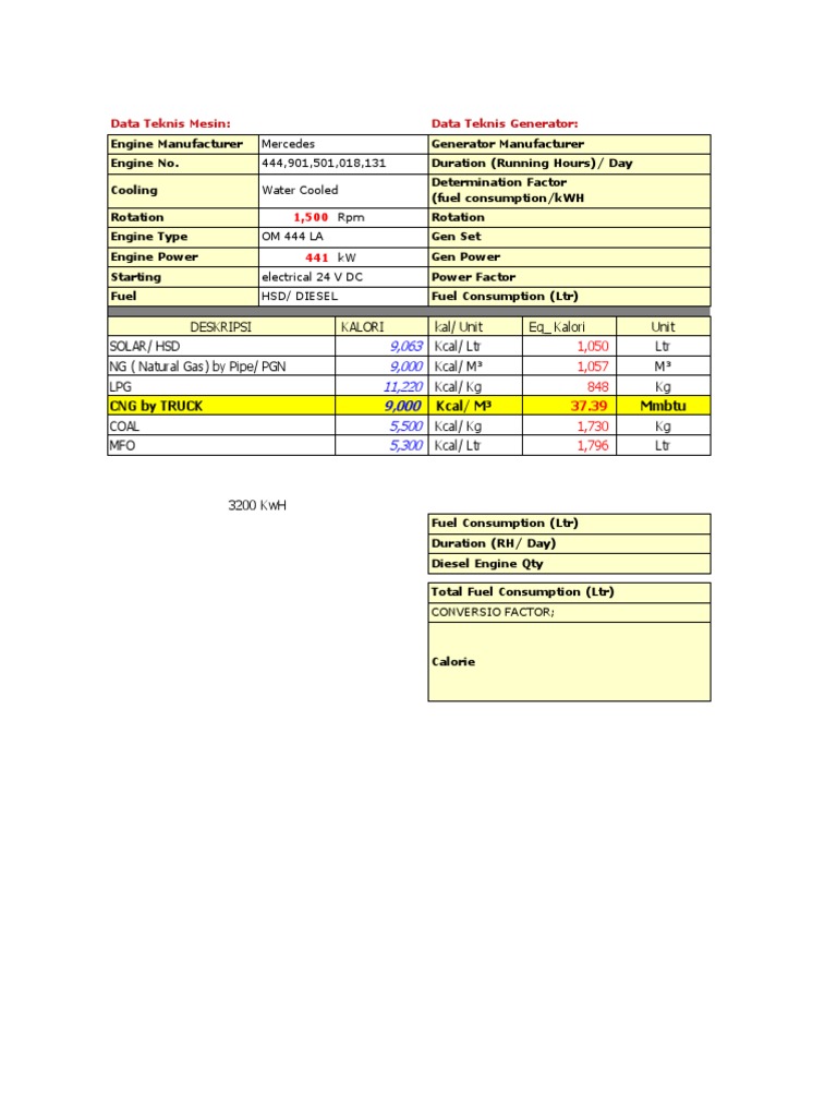 Data Genset | PDF