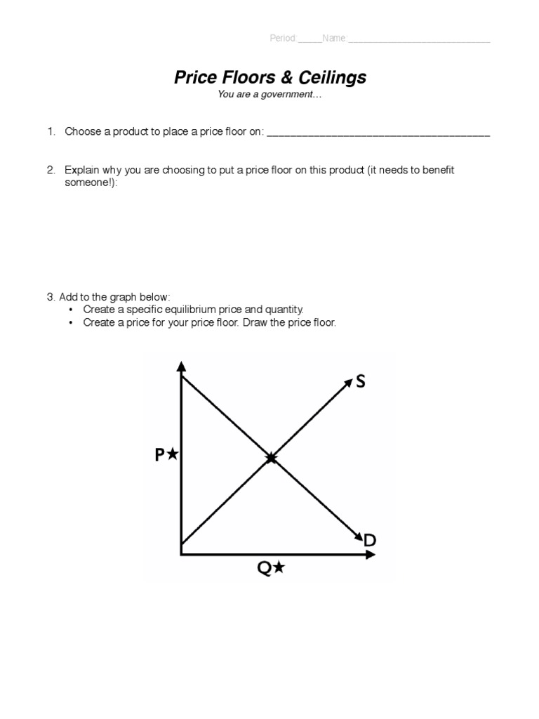 Pricefloorceiling Worksheet