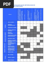 Sessão 7 - texto de orientação