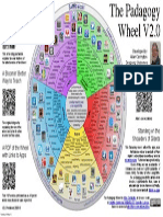 padwheelposter