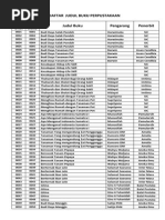 Download DAFTAR  JUDUL BUKU PERPUSTAKAAN Autosaveddocx by IdHilFeVer SN246341789 doc pdf