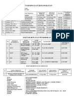 Daftar Riwayat Kepangkatan Yuli