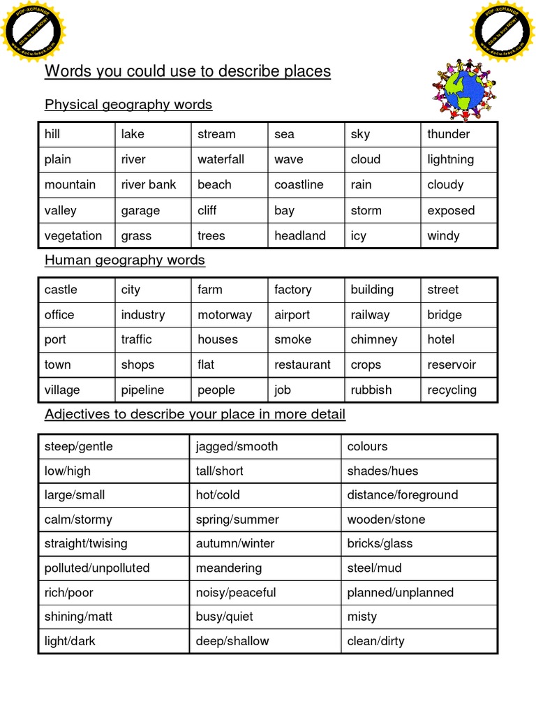 Adjectives to Describe Places Earth & Life Sciences Physical Geography