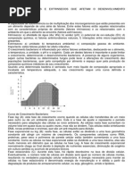 Fatores Intrinsecos e Extrinsecos Que Afetam o Desenvolvimento Microbiano