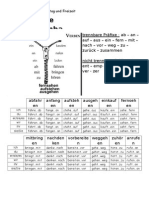Trennbare Verben Bild