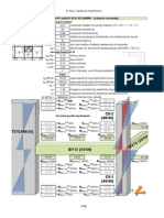 Ec8 Design Example