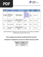 life science foundations quarter 2 tga