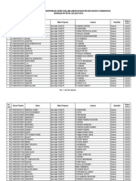 Daftar Peserta Lulus PLPG Rayon 126 Tahun 2014