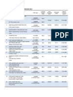 Independent Power Producers (IPPs)