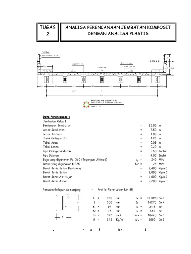 Desain Jembatan Komposit