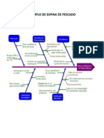 Ejemplo de Espina de Pescado