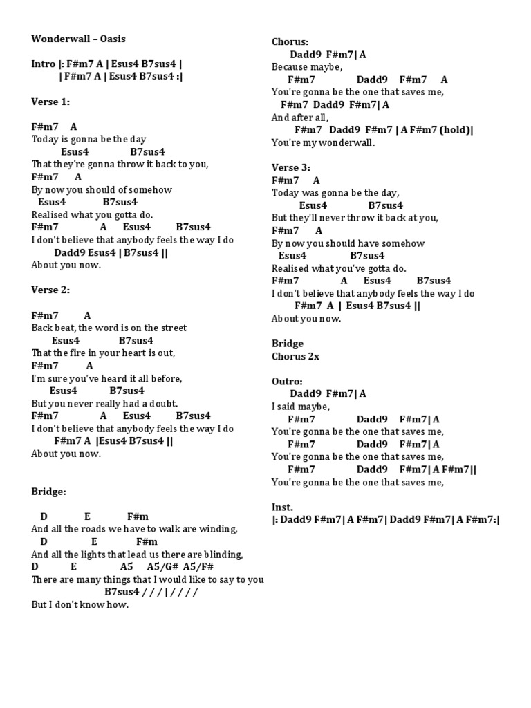 Wonderwall by Oasis Chord Chart Recorded Music Songs