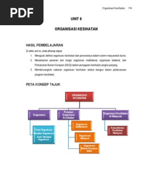 Nota Ceramah Pengurusan Kewangan Keluarga