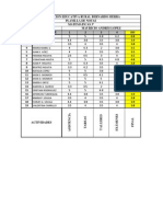 Planilla de Notas.