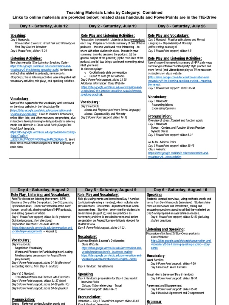 Teaching Materials for Speaking & Listening | PDF | Vocabulary | Podcast