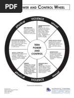 Teen Power & Control Wheel