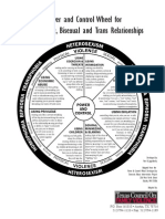 Power & Control Wheel LGBT