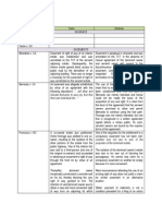 Optional Cases - Doctrines