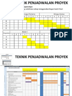 55 - Lanjutan PPT Teknik Penjadwalan Proyek