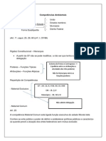 Aulas de Ambiental Desde 10-10-14 Ate 29-10-14