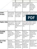 Your Rubric - Print View Dragged