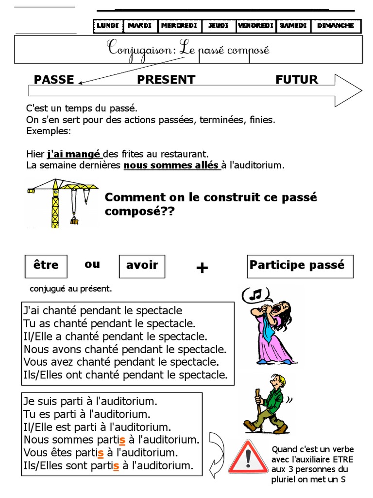 Réussir Son Entrée En Grammaire Ce1 Pdf Gratuit