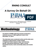 Phrma Survey